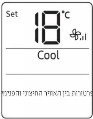 SAMSUNG AR18TSCAEWKXTV - Cool 1yn - 3