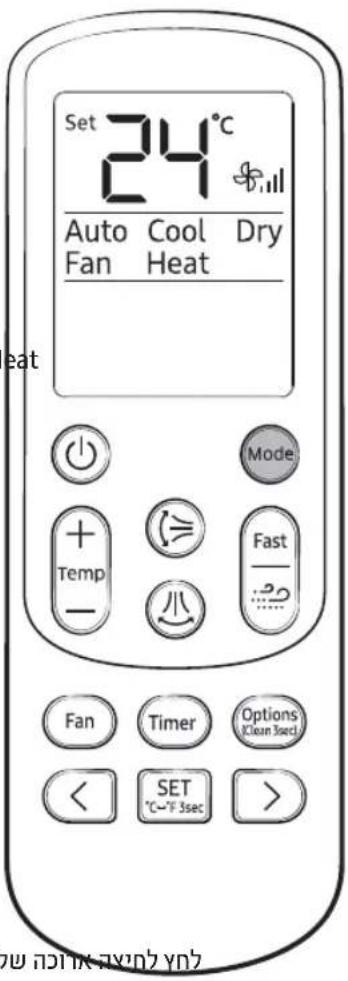 SAMSUNG AR18TSCAEWKXTV - תַלְרָה בְּרָה בְּרָה - 3