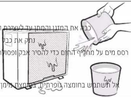 SAMSUNG AR24TSCAEWKXTV - תַעְרָה בְּרָה אַלְבָרִים - 2