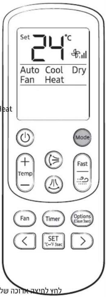 SAMSUNG AR24TSCAEWKXTV - תְרַעָה בְּרַעָה - 3