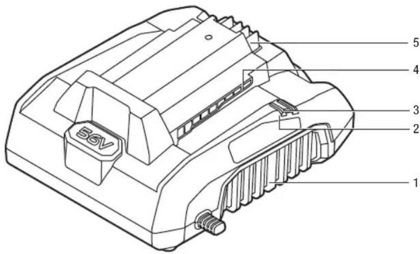 5 4 3 2 1 SGV