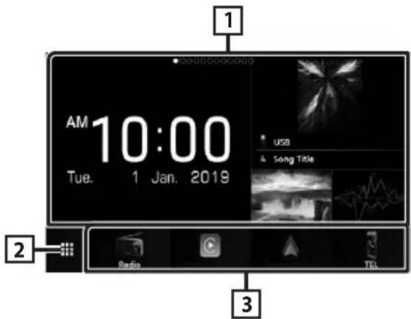 KENWOOD DNX9190SM - คำอธิบายเกี่ยวกับหน้าจอหลัก - 1