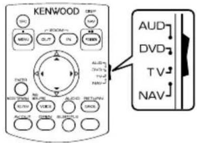 KENWOOD DNX9190SM - สลับโหลดการทำงาน - 1