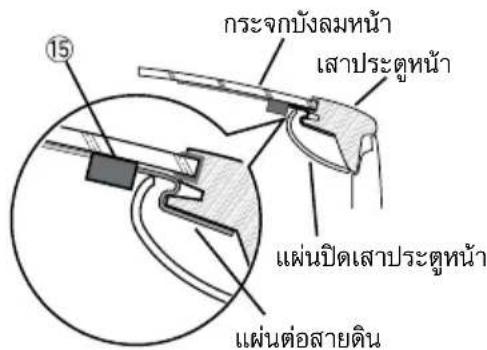 KENWOOD DNX9190SM - ข้อควรระวัง - 10