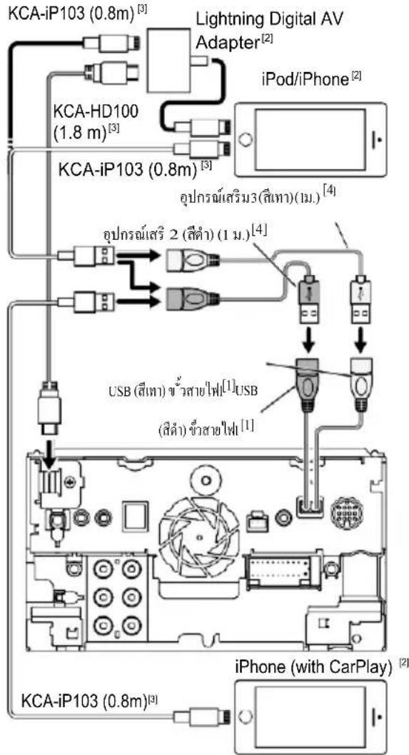KENWOOD DNX9190SM - 6 - 3