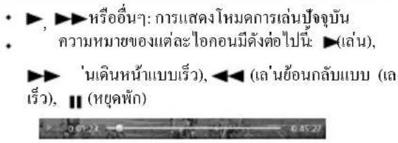 KENWOOD DNX9190SM - สัญลักษณ์แสดงโหมดการเล่น / เวลาเล่น - 1