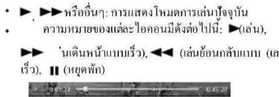 KENWOOD DNX9190SM - สัญลักษณ์แสดงโหมดการเล่น / เวลาเล่น - 1