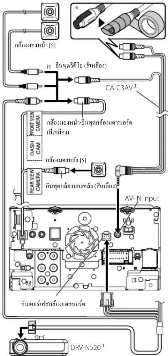 KENWOOD DNX9190SM - กำลังเชื่อมต่อกับสมาร์ทโฟน Android - 3
