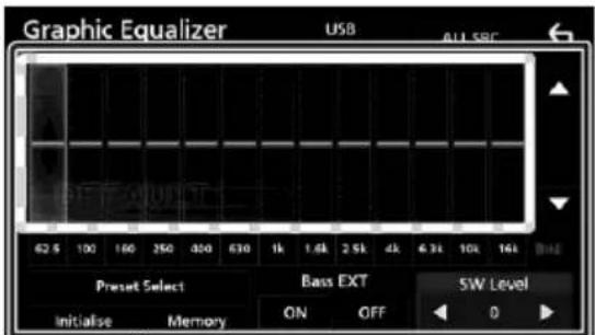 KENWOOD DNX9190SM - แต่หน้าของและตํากราฟกอีควอไลเซอร์ได้ตามที่ต้องการ - 1