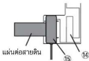 KENWOOD DNX9190SM - ข้อควรระวัง - 9