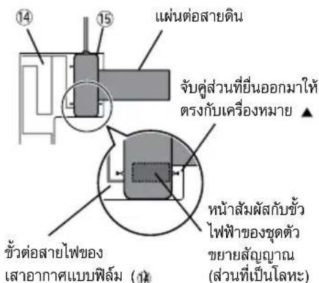 KENWOOD DNX9190SM - ข้อควรระวัง - 8