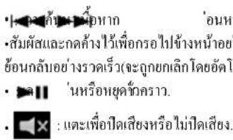KENWOOD DNX9190SM - ปุ่มการทำงาน - 1