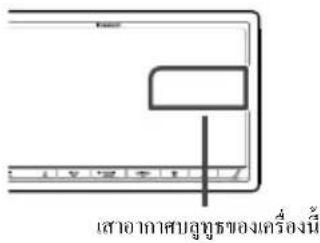 KENWOOD DNX9190SM - ในกรณีของ DNX9190S / DNX9190SM - 2