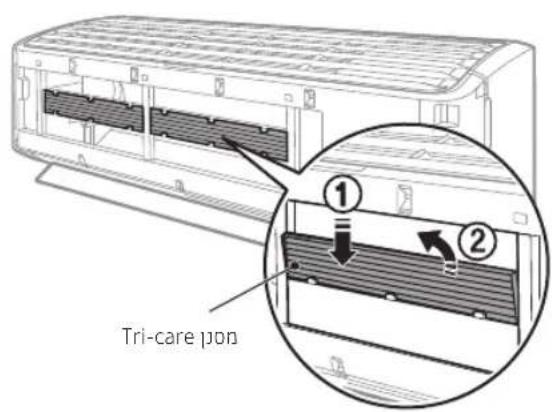 SAMSUNG AR12TSEYDWKNTV - Tri-care-תְּרָה בַשִׁוֹת - 1