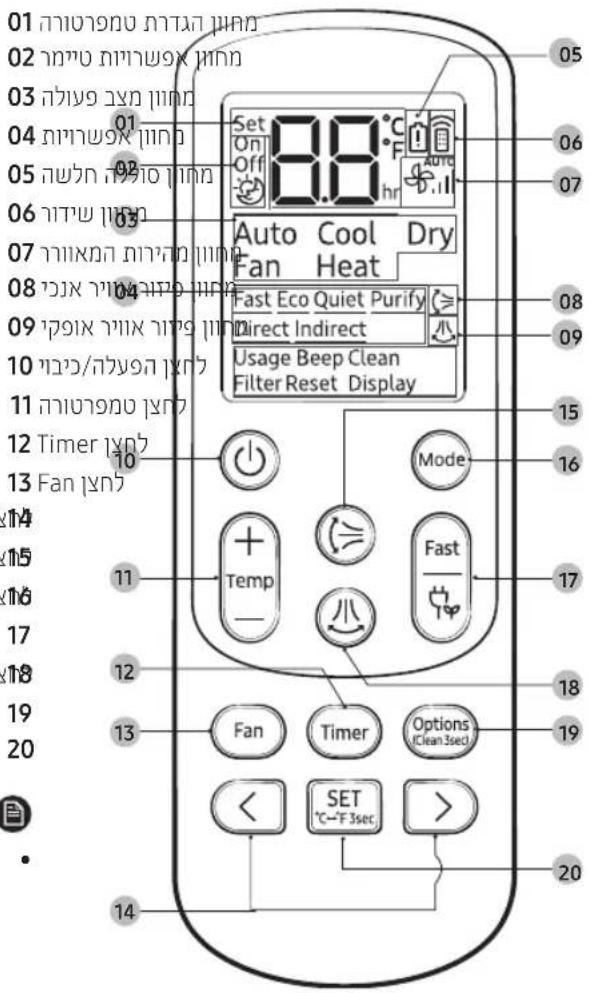 SAMSUNG AR24TSEYDWKXTV - הכלהה - 2