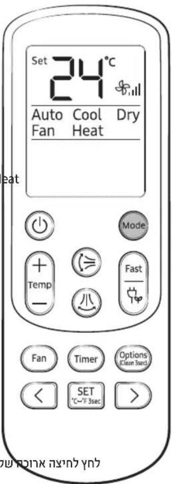 SAMSUNG AR24TSEYDWKXTV - תְבָרִי בְאַעֹה - 3