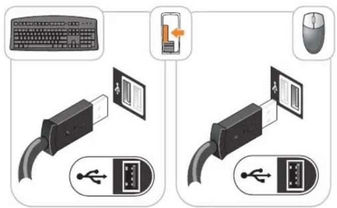DELL OptiPlex 745c - Σύνδεση του υπολογιστή σας - 1