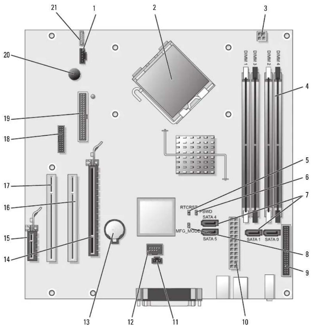DELL OptiPlex 745c - Στο εσωτερικό του υπολογιστή σας - 2