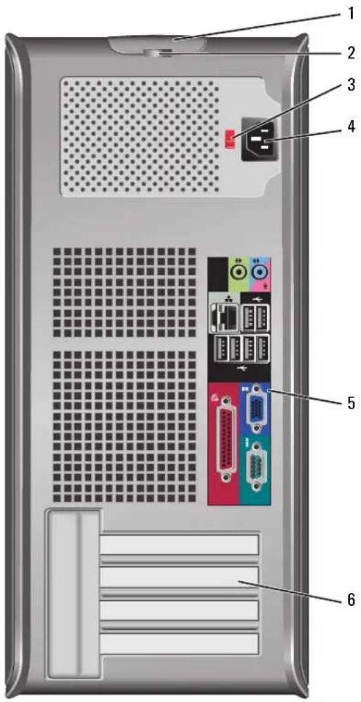 DELL OptiPlex 745c - Systeemaanzichten - 2