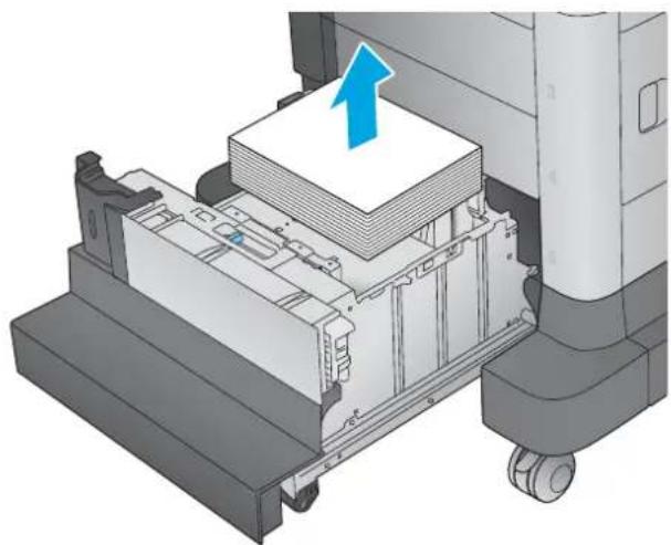 HP LaserJet MFP M630 - 1× 3,2 - 5