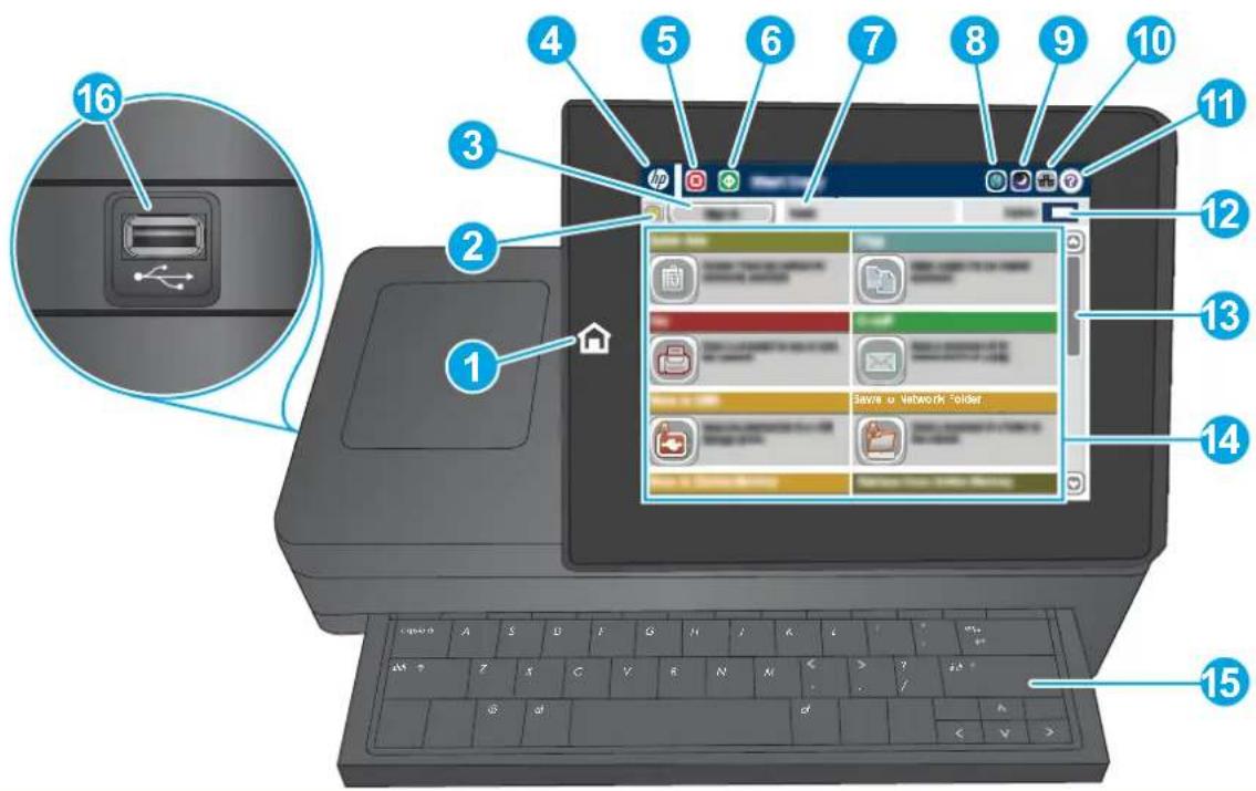 HP LaserJet MFP M630 - תָרִיְשָׁה בַעּוֹם הַלְבָרִיְשָׁה - 3