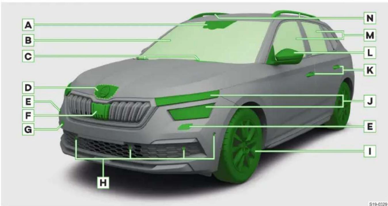 SKODA Kamiq (2023) - )search - 2