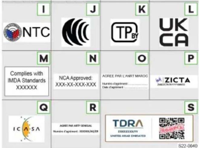 I NTC J K L TPBY UK CA M N O P Complies with IMDA Standards XXXXXX NCA Approved: XXX-XX-XXX-XXX AGREE PAR L'ANRT MAROC Hundro d'agrément Date d'agrément ZICTA DIRECTA (WY) (SAMS) Q R S ICASA AGREE PAR ARTP SEMIGAL Hundro d'agrément : XXXXXX/40/28 TDRA FRIEDEDU/PI UNITED ARAS EMIRATED S22-0040