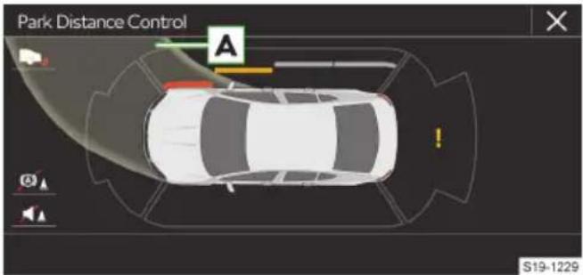 SKODA Kamiq (2023) - Park Pilot אַרְהָרִי אַרְהָרִי - 1