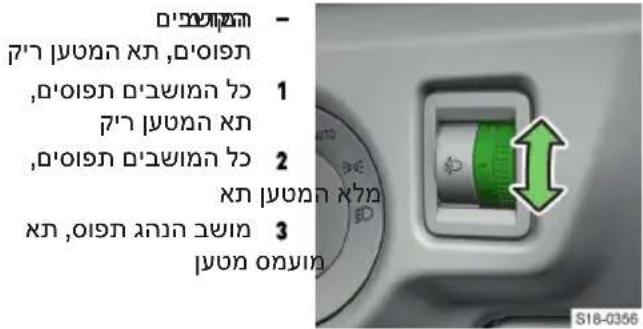 - 1 2 3