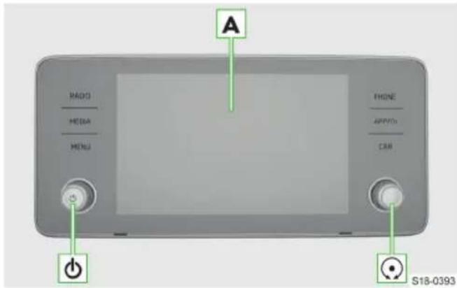 RADIO MEDIA MENU A PHONE APPYDS CRR S18-0393
