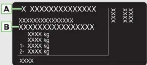 A X XXXXXXXXXXXXXXX XXXXXXXXXXXXX XXXXXXX XXXXXXX XXXXX kg XXXX kg 1- XXXX kg 2- XXXX kg XXXX