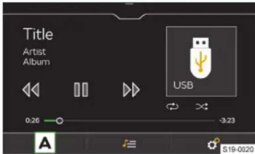 Title Artist Album USB 0:26 -3:23 A S19-0020