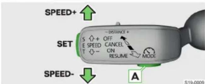 SPEED+ SET - DISTANCE + OFF E SPEED CANCEL ON T RESUME MODE SPEED- A S19-0009