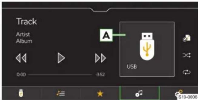 Track Artist Album 0:00 -3.52 A USB S19-0006