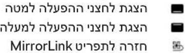 הכלההוּרָה אַלְבָרָה הכלההוּרָה אַלְבָרָה MirrorLink אַלְבָרָה אַלְבָרָה