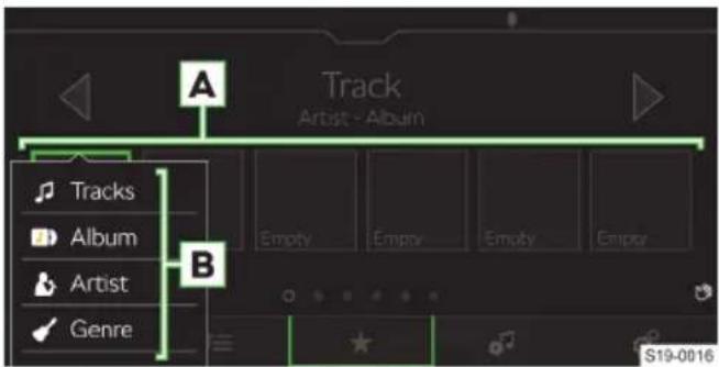 Track Artist - Album Tracks Album Artist Genre B Empty Empay Empty Empay S19-0016