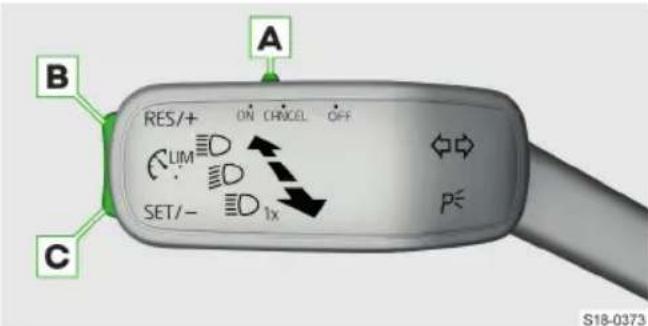 A B RES/+ ON CANCEL OFF C LIM SET/- 1x P≤ S18-0373