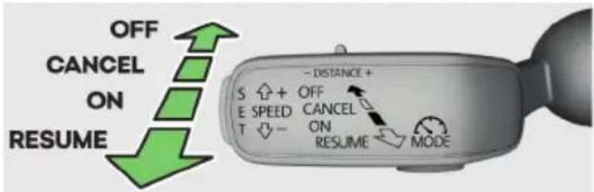 OFF CANCEL ON RESUME - DISTANCE + S ↑ + OFF E SPEED CANCEL T ↓ - ON RESUME MODE