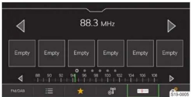 88.3 MHz Empty Empty Empty Empty Empty Empty Empty 88 90 92 94 96 98 100 102 104 106 108 FM/DAB S19-0005