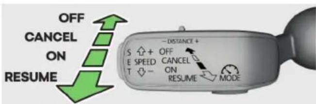 OFF CANCEL ON RESUME - DISTANCE + S ↑ + OFF E SPEED CANCEL T ↓ - ON RESUME MODE