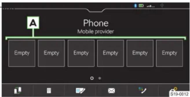 Phone Mobile provider Empty Empty Empty Empty Empty Empty Empty