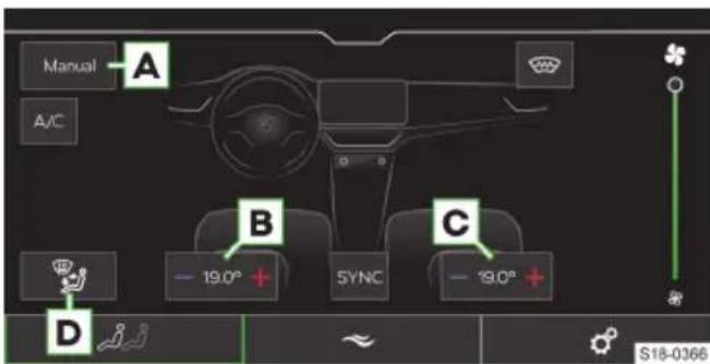 Manual A A/C B C - 19.0° + 5YNC - 19.0° + D S18-0366