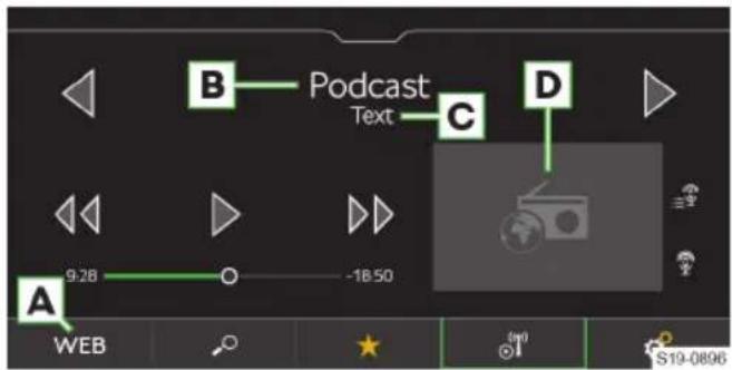 B Podcast Text C D A 9:28 -18.50 WEB S19-0896