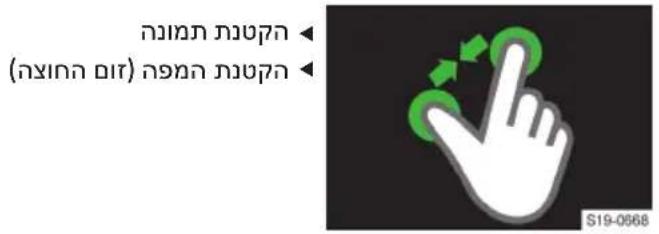 הכלה (בַרְׁה) (אָרְׁה) (בַרְׁה)