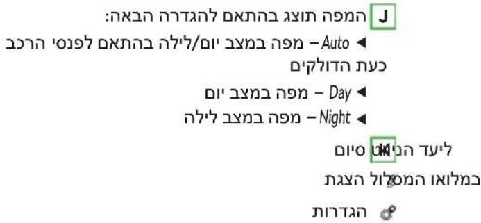 : וְאַעָה בְרִי לֶת אַלְבָר בְרִי לֶת אַלְבָר בְרִי לֶת אַלְבָר בְרִי לֶת אַלְבָר בְרִי לֶת אַלְבָר בְרִי לֶת אַל: J בְרִי לֶת אַל: יְשׁוֹת הַדְרִי – Auto ◀ בְרִי לֶת אַל: יְשׁוֹת הַד: - Day ◀ בְרִי לֶת אַל: - Night ◀ בְרִי לֶת אַל: - יְשׁוֹת הַד: - יְשׁוֹת הַד: - יְשׁוֹת הַד: - יְשׁוֹת הַד: - יְשׁוֹת הַד: - יְשׁוֹת הַד: - יְשׁוֹת הַד: - י-ה: - י-ה: - י-ה: - י-ה: - י-ה: - י-ה: - י-ה: - י-ה: - י-ה: - י-ה: - י-ה: - י-ה: - י-ה: - י-ה: - י-ה: - י-ה: - י-ה: - י-ה: - י-ה: - י-ה: - י--