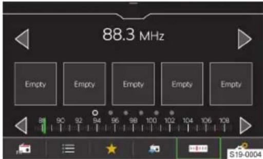 88.3 MHz Empty Empty Empty Empty Empty 88 90 92 94 96 98 100 102 104 106 108 S19-0004