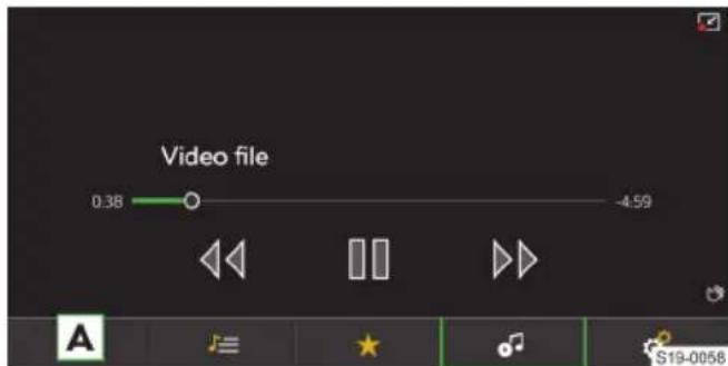 Video file 0.38 -4.59 A S19-0056
