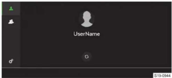Username S19-0844