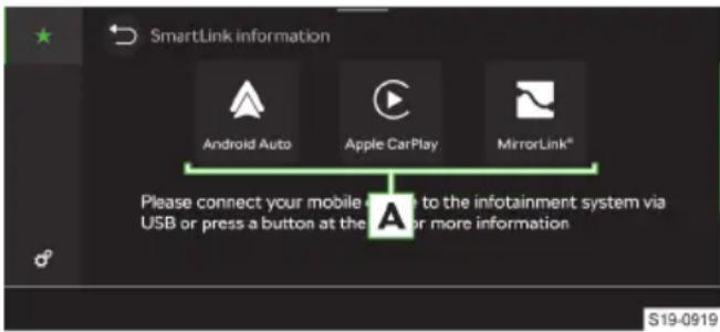 SKODA Octavia (2023) - SmartLink כר בְאַעָה - 1