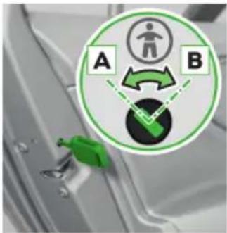 A B